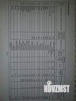 Дом 40м², 1-этажный, на длительный срок, 
